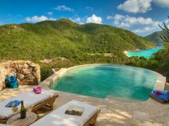 TRAVEL GUIDE FOR THE CARIBBEAN