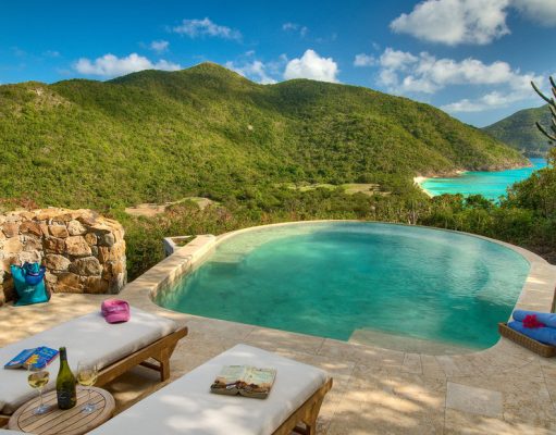 TRAVEL GUIDE FOR THE CARIBBEAN