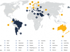 Best Countries for Women Working Abroad