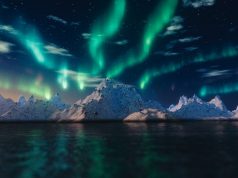 Top Ten Canadian Bucket List Adventures nothern lights