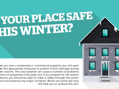 Is Your Home Safe While You Travel? Is-your-place-safe-this-winter