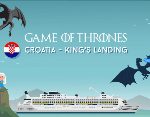 Fantastic Filming Locations (and Where to Find Them)