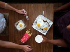 WHAT KIND OF HAWAII FOODIE ARE YOU?