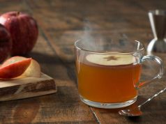 Cold Weather Cocktails to Warm up with.