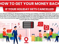 Holiday Cancelled? Fear Not!
