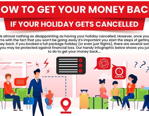 Holiday Cancelled? Fear Not!