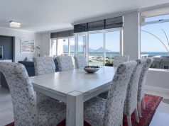 Preparing Your Home Before You Travel exploring the world