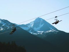 THE ADVENTURE GROUP REOPENS FOR SUMMER IN WHISTLER