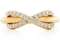 TIFFANY & CO. ANNOUNCES THE TIFFANY INFINITE STRENGTH CAMPAIGN AND AN ADDITIONAL COMMITMENT OF $2M+ TO COVID-19 RECOVERY Tiffany & Co.