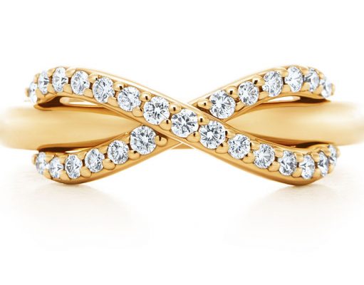 TIFFANY & CO. ANNOUNCES THE TIFFANY INFINITE STRENGTH CAMPAIGN AND AN ADDITIONAL COMMITMENT OF $2M+ TO COVID-19 RECOVERY Tiffany & Co.