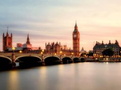 PINTEREST’S MOST PINNED CITIES IN THE WORLD London Pinterest Pins