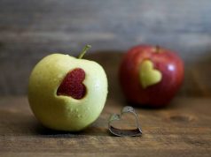 Supporting the Heart and “Feeding Your Sweetheart” heart health