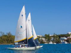 Bermuda Sail Grand Prix – Planning Events During COVID Bermuda Sail Grand Prix