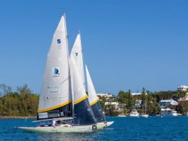 Bermuda Sail Grand Prix