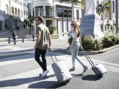 Elite Rolling Backs for Any Excursion