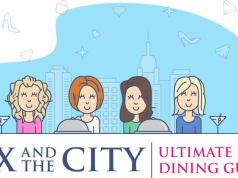 ‘And Just Like That’ — Sex and the City – Dining Guide