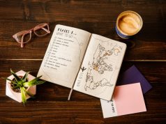 6 Amazing Travel Destinations Inspired by Popular Books