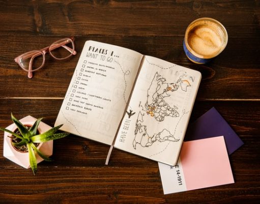 6 Amazing Travel Destinations Inspired by Popular Books