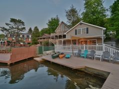 Best Lake House Rentals in Pennsylvania