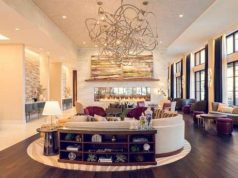 SOPHY Hyde Park Chicago SOPHY Hyde Park Chicago