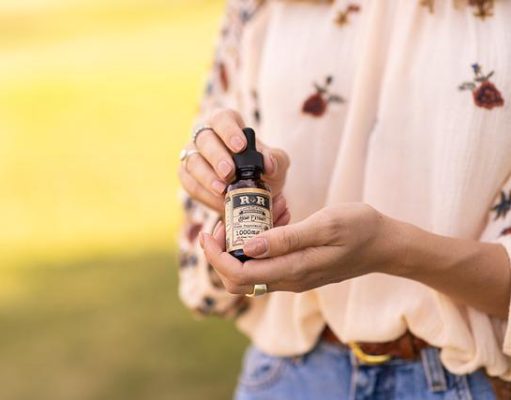 Traveling with Medicinal Cannabis