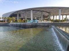 NFL Season Start in L.A – Ultimate guide to Rams/Chargers Day Football stadium