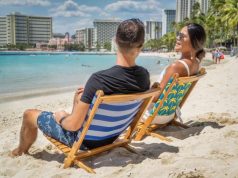 What’s New in Hawaii this Fall