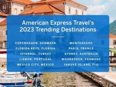 American Express Travel’s 2023 Trending Destinations