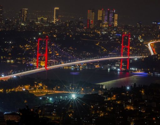 Things Every Traveler Must Consider When Exploring a New City