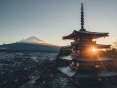 ‘Travel Aesthetics’ Trend – Most Popular Country Aesthetic Revealed