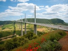 What should you know about toll roads?