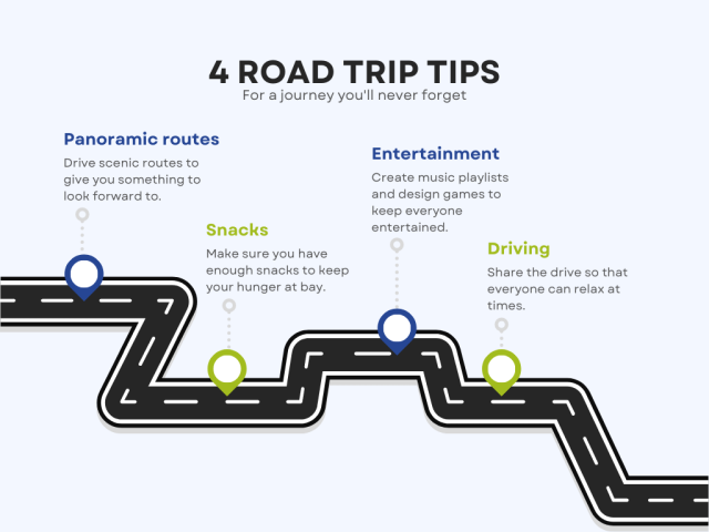 Where to visit on a road trip in the Yorkshire Dales Jarastyle travel