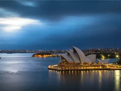 What is Australia Best Known For As a Destination? Sydney Opera House, Australia