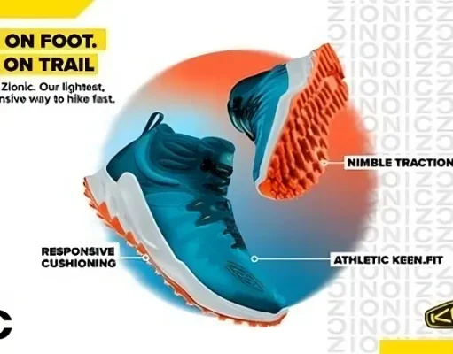 KEEN introduces Zionic and Wanduro – light, agile footwear built for speed on the trail Keen footwear for hiking