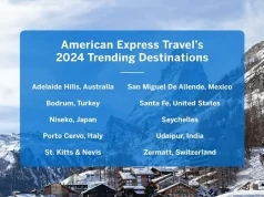 American Express Travel’s 2024 Trending Destinations Highlight Off-the-Beaten-Path Vacation Spots