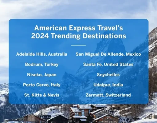 American Express Travel’s 2024 Trending Destinations Highlight Off-the-Beaten-Path Vacation Spots