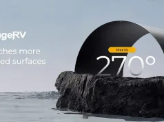 Harnessing Solar Energy: The Best Thin Film Panels for Your RV’s 12V Refrigerator