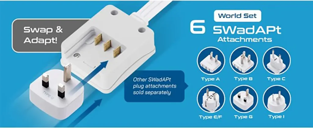 travel adapters for australia