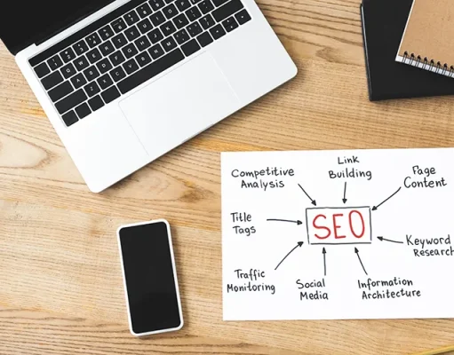 4 Most Important SEO Factors For Travel Websites