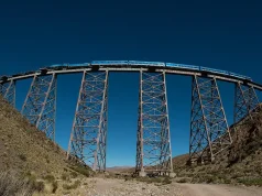 Destinations to Visit in Argentina When You Travel this Fall