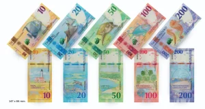 The Caribbean Guilder: The New Currency for Curaçao and Sint Maarten