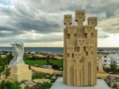 Best Travel destinations with nightlife in 2025