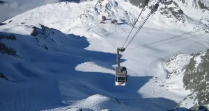 Five Top European Skiing Destinations