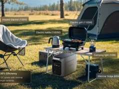 Portable Power Stations for Van Life and Road Trips