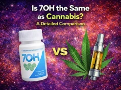 Is 7OH the Same as Cannabis? A Detailed Comparison