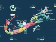 Island Hopping in Bermuda: Parish by Parish in the Atlantic’s Most Colourful Escape