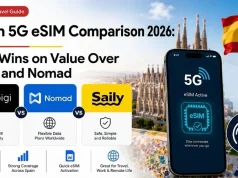 Spain 5G eSIM Comparison 2026: Saily Wins on Value Over Ubigi and Nomad